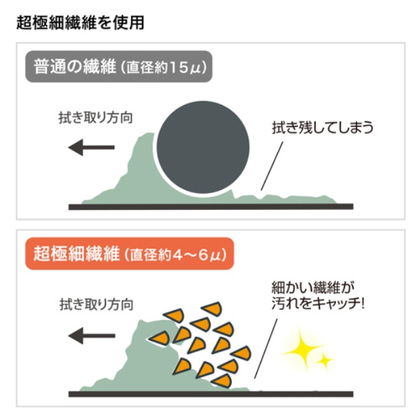 商品補足画像3