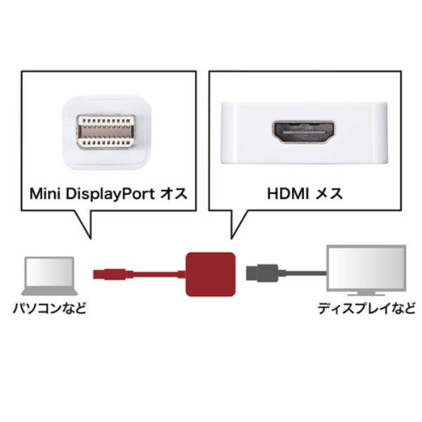 i⑫摜2