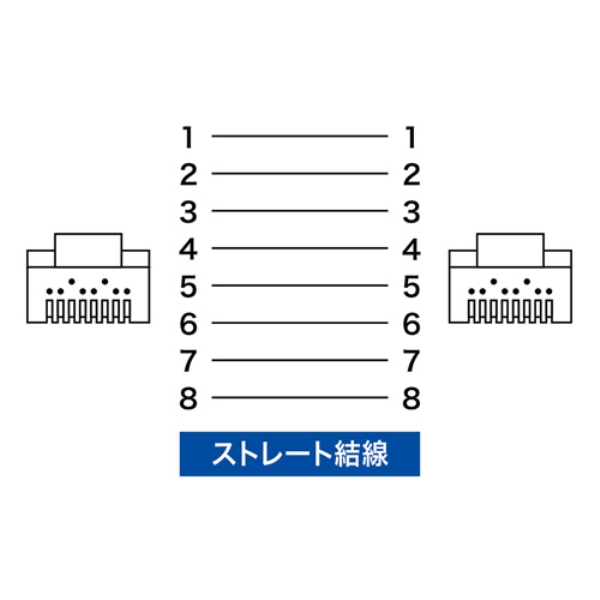 i⑫摜7