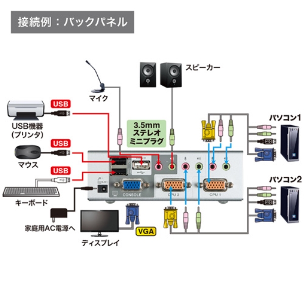 i⑫摜5