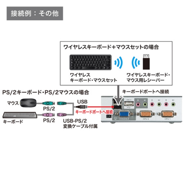 i⑫摜7