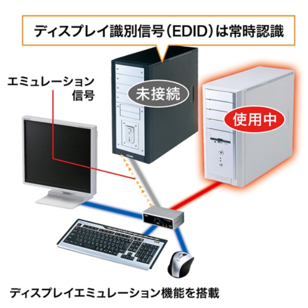 i⑫摜8