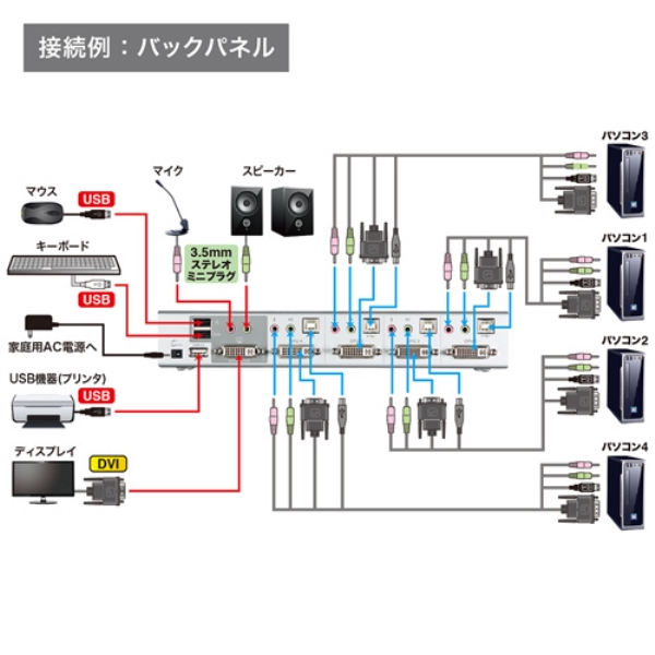 i⑫摜5