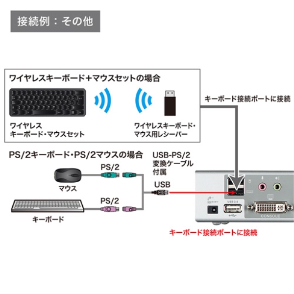 i⑫摜7