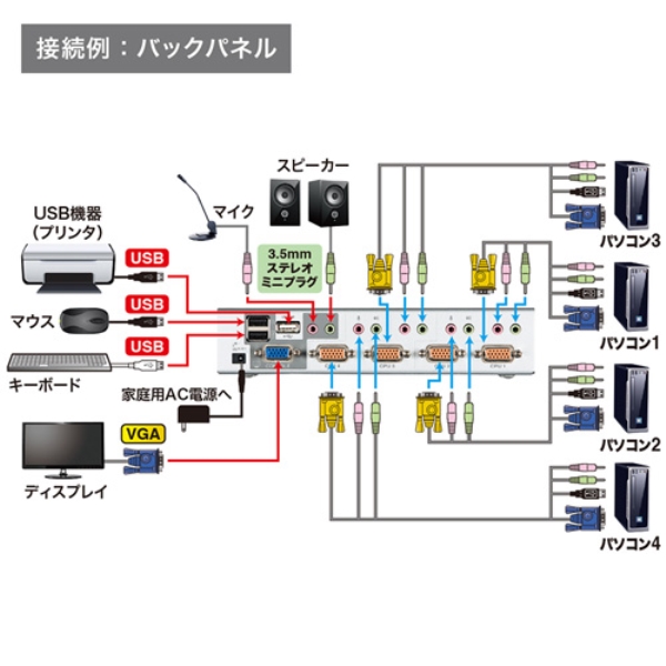 i⑫摜5