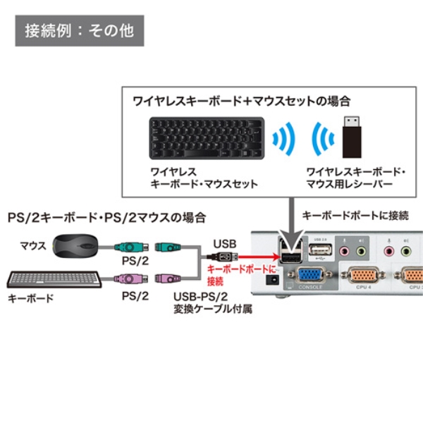 i⑫摜7