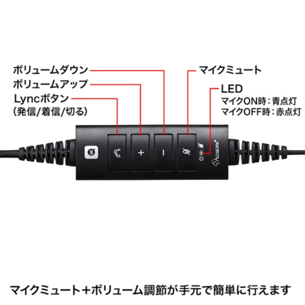 i⑫摜5