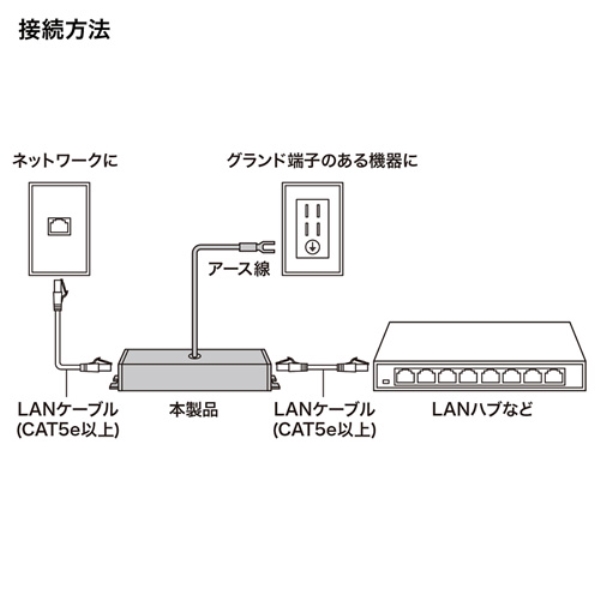 i⑫摜4