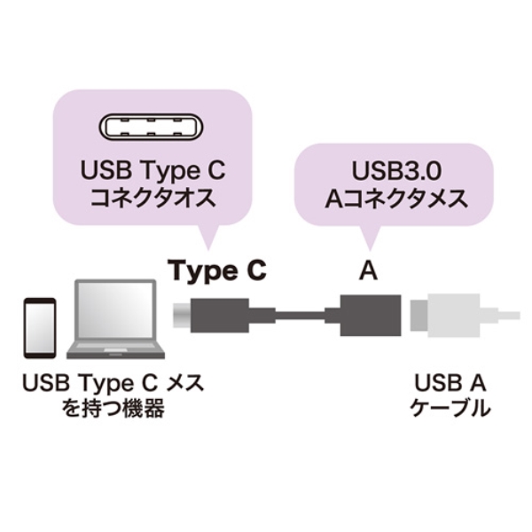 i⑫摜4