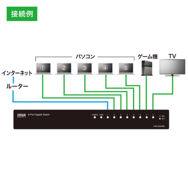 i⑫摜6