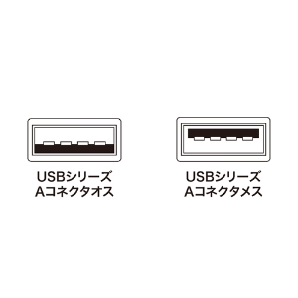 商品補足画像3