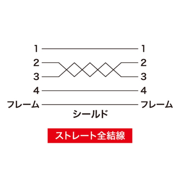 商品補足画像4