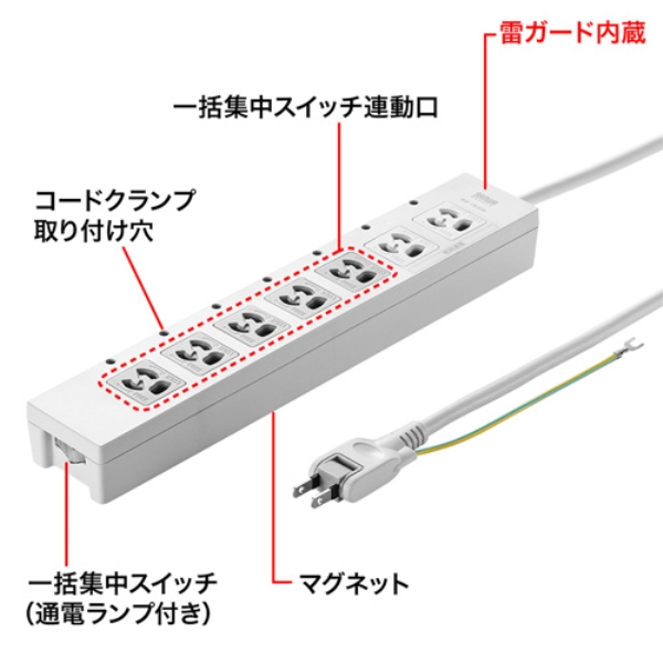 i⑫摜2