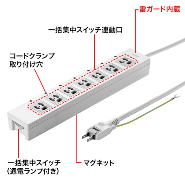 i⑫摜2