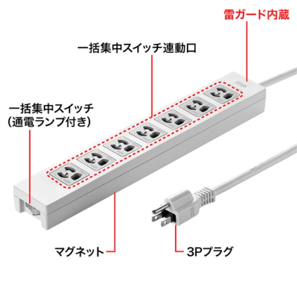 商品補足画像2