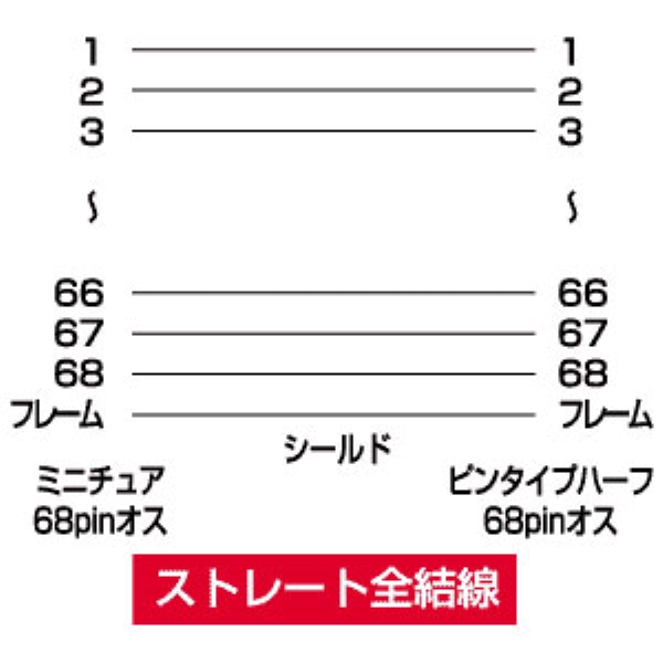 商品補足画像3