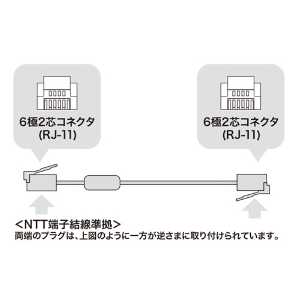 i⑫摜3