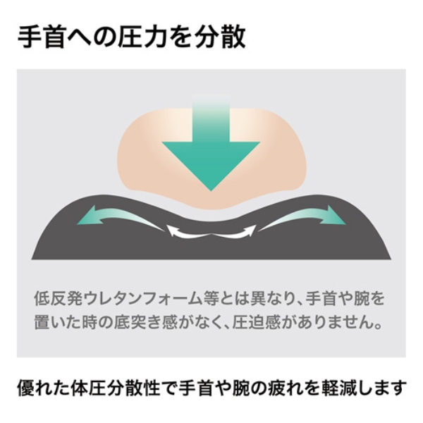 商品補足画像4