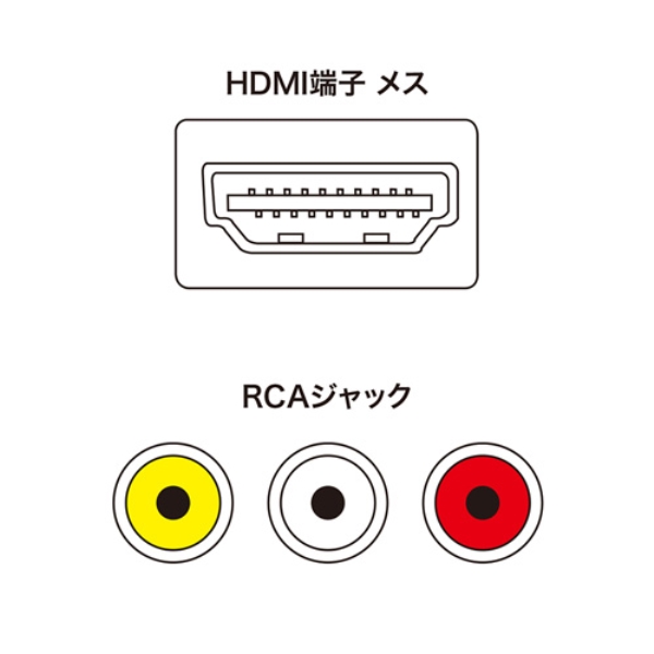 i⑫摜7