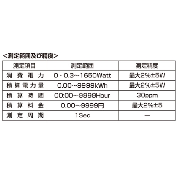 i⑫摜7