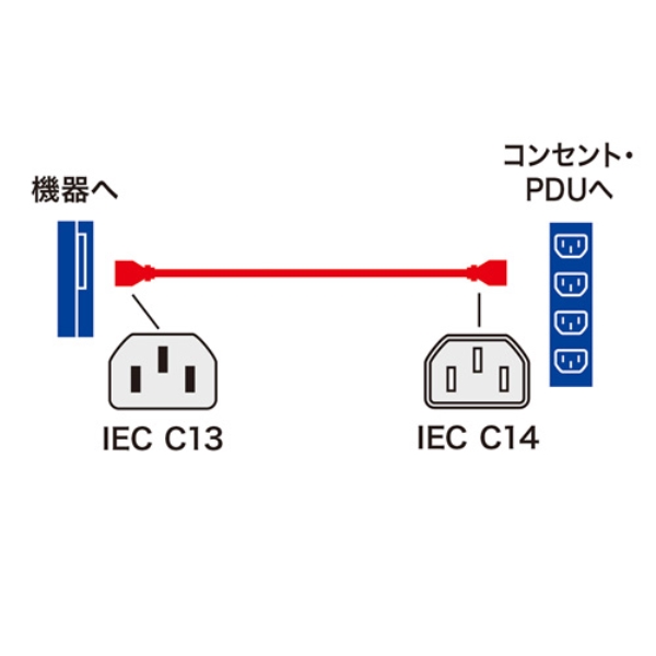 商品補足画像2
