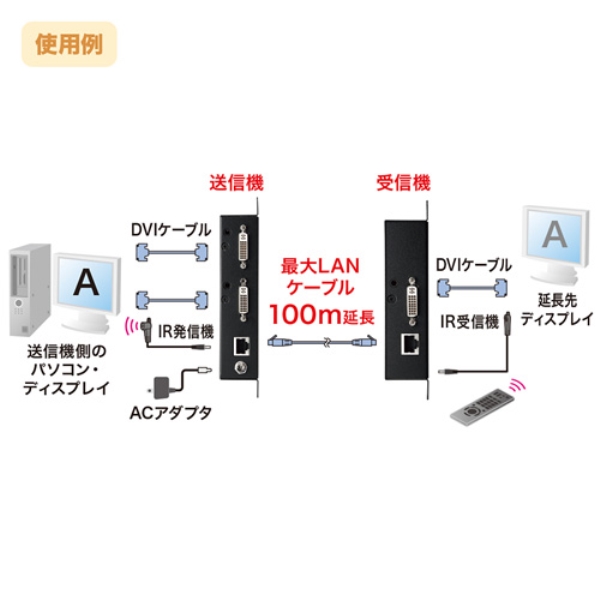 i⑫摜10