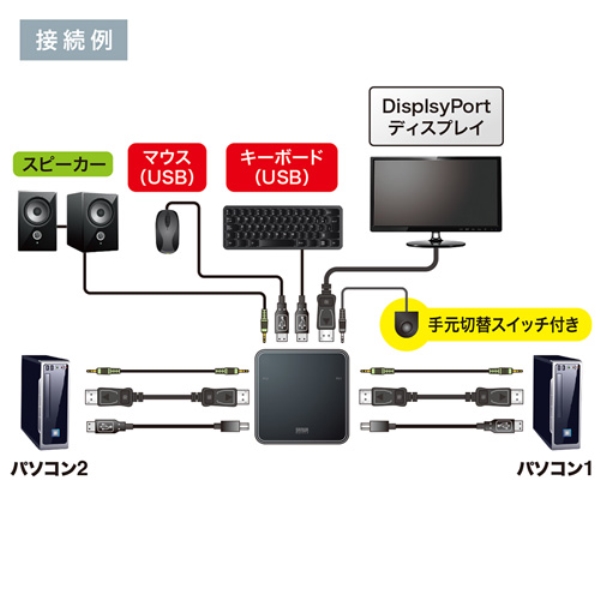 i⑫摜12