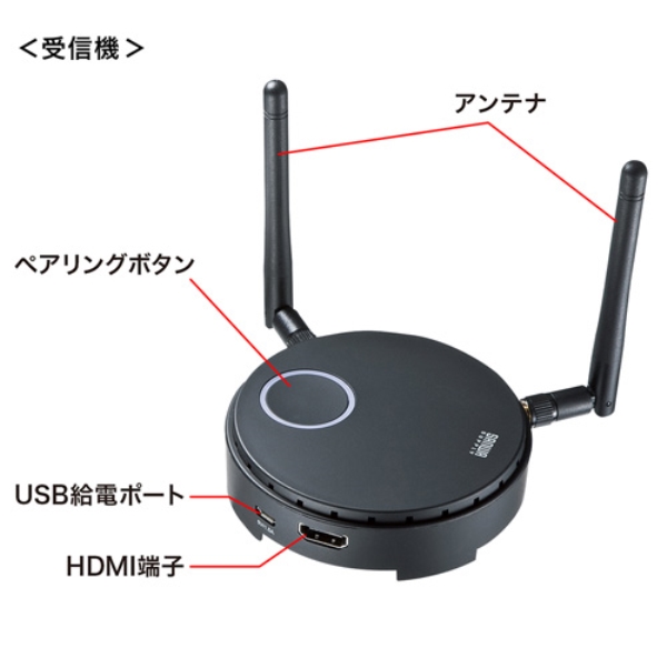 商品補足画像5