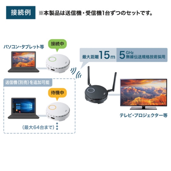 商品補足画像6