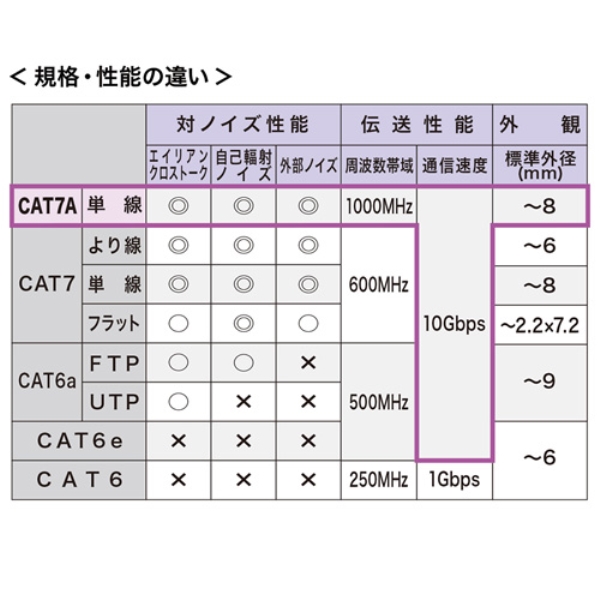 i⑫摜7