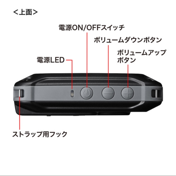 i⑫摜12