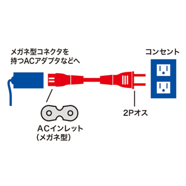 商品補足画像2