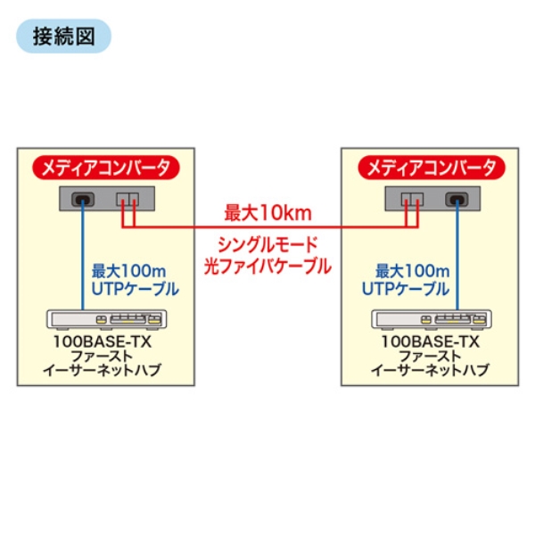 i⑫摜4