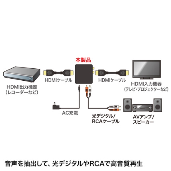 i⑫摜3