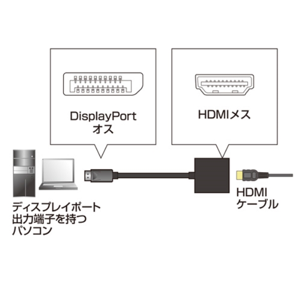 i⑫摜3