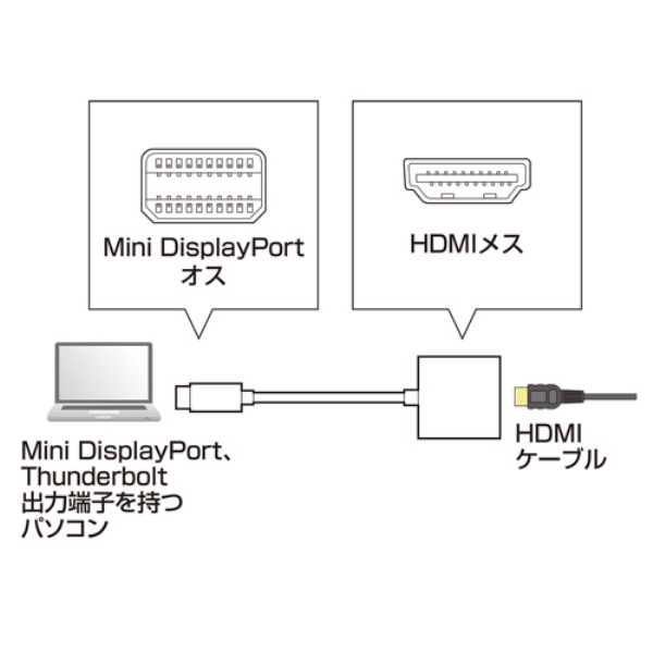 i⑫摜2