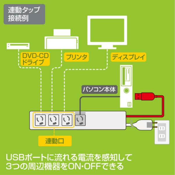 商品補足画像3