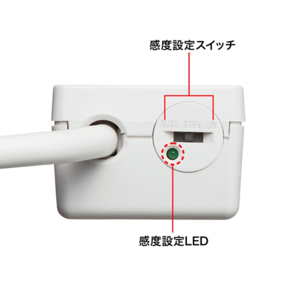 商品補足画像3