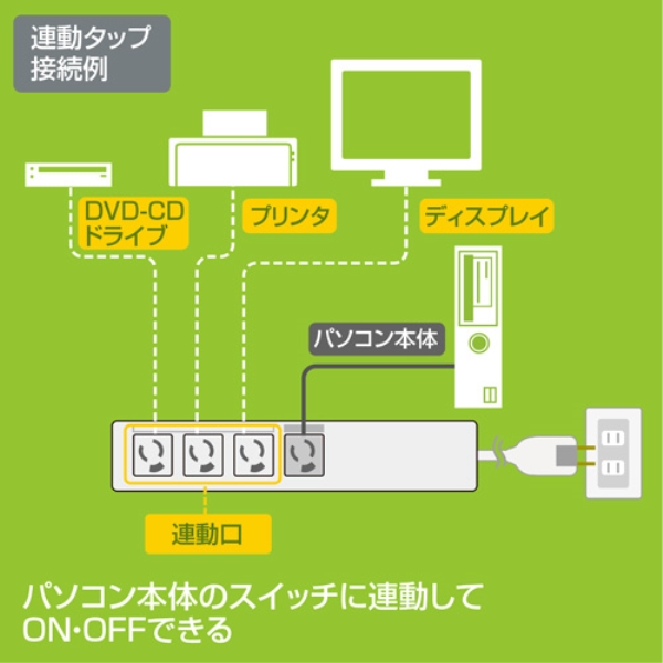 商品補足画像4