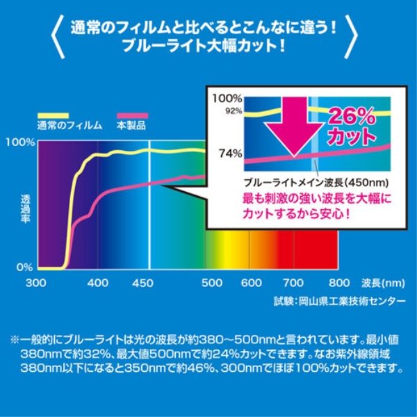 商品補足画像3