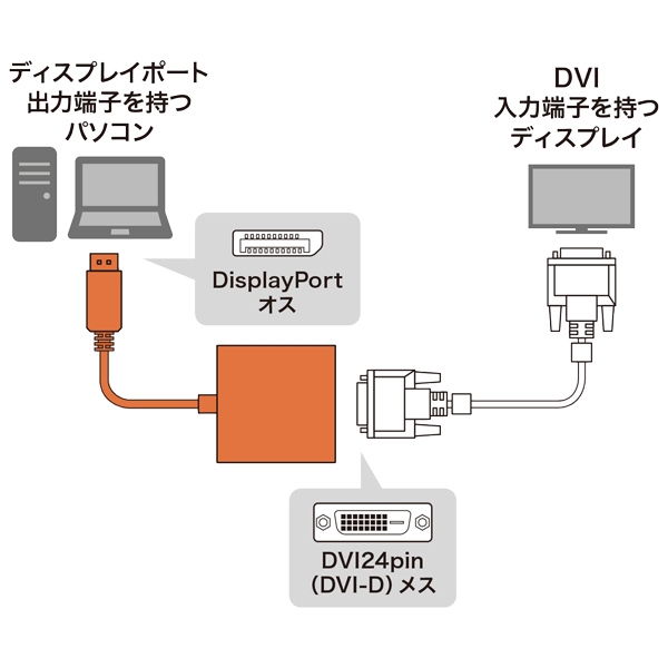 i⑫摜3