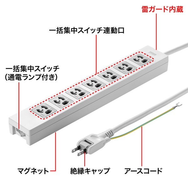 商品補足画像2