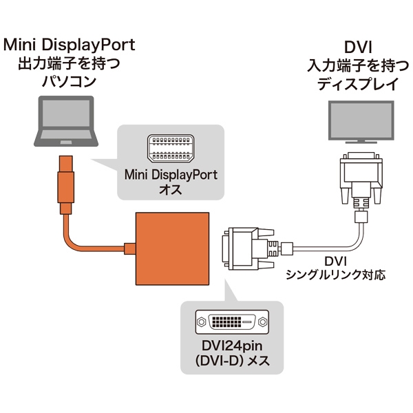 i⑫摜3