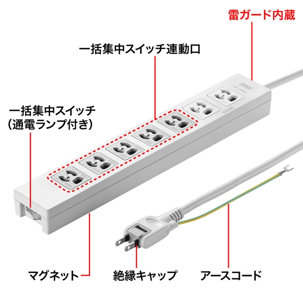 商品補足画像2