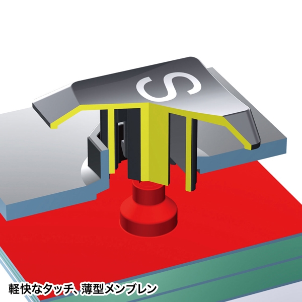 商品補足画像6