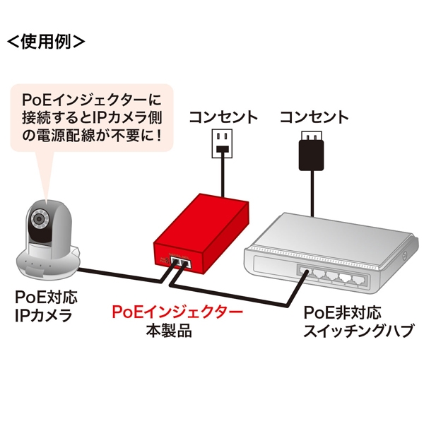 i⑫摜4