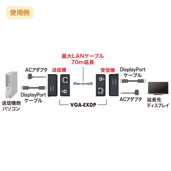 i⑫摜5