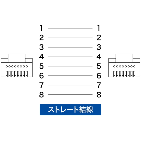 i⑫摜5