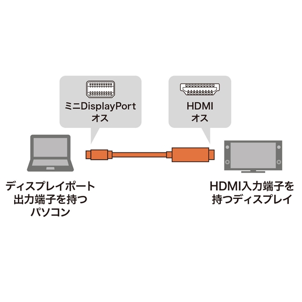 i⑫摜2