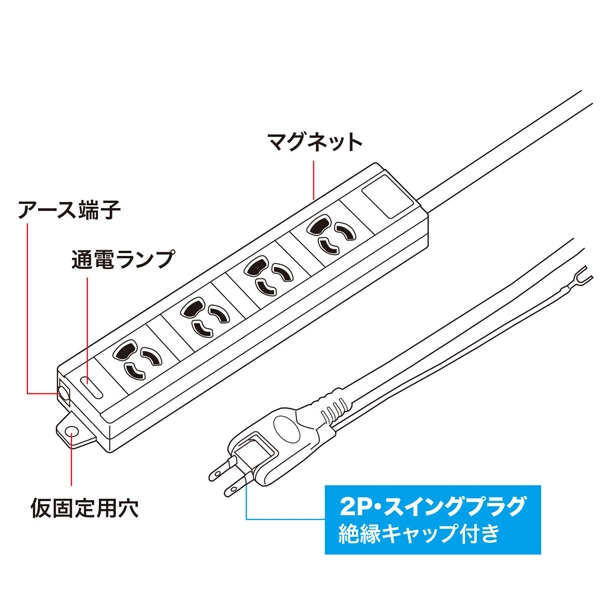 商品補足画像3